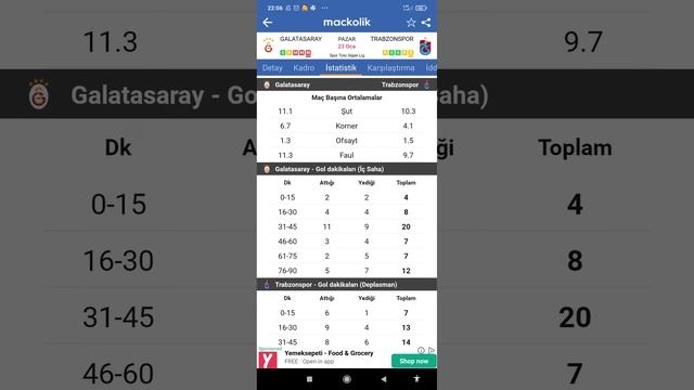 🔴 Live: Galatasaray - Trabzonspor смотреть онлайн