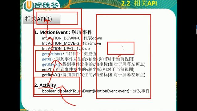 169 Android事件机制 理论概述 相关API смотреть онлайн