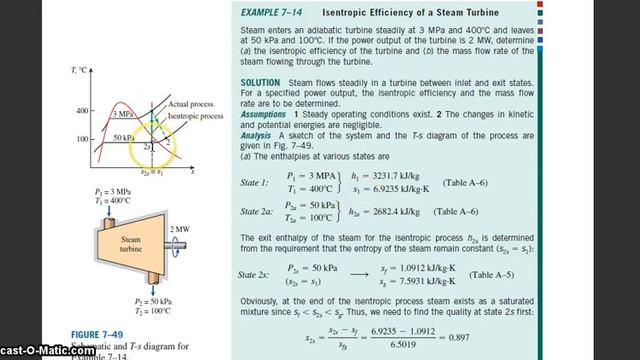 Tutorial: Isentropic Efficiency of a Steam Turbine смотреть онлайн