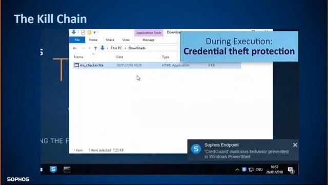Sophos Drive Through Webinar смотреть онлайн