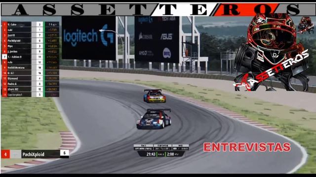 Sentul International Circuit - Seat Toledo GT - Entrevistas смотреть онлайн