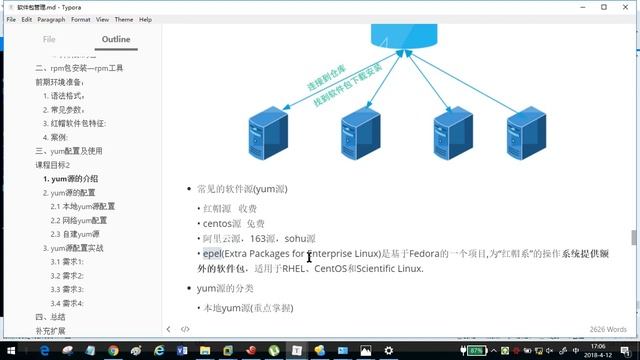 6 yum源的介紹 смотреть онлайн