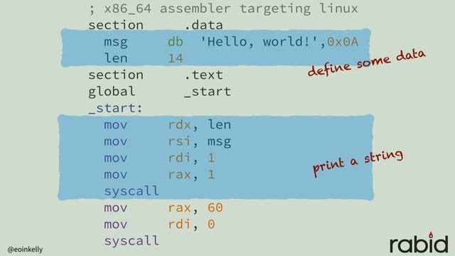 Understanding 'Hello World' - Eoin Kelly смотреть онлайн