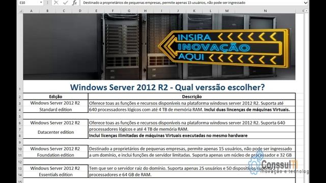 Instalação do windows server 2012 R2 смотреть онлайн