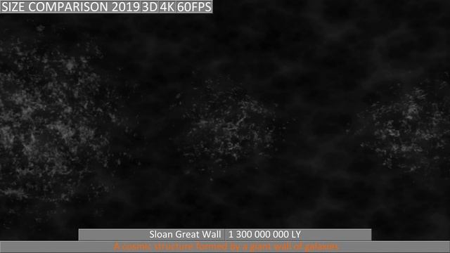 Size Comparison 2019 (Part 8) 3D 4K 60FPS смотреть онлайн