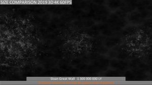Size Comparison 2019 (Part 8) 3D 4K 60FPS