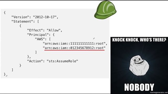 Non-obvious methods of attacking and penetrating the AWS cloud by Pawel Rzepa смотреть онлайн