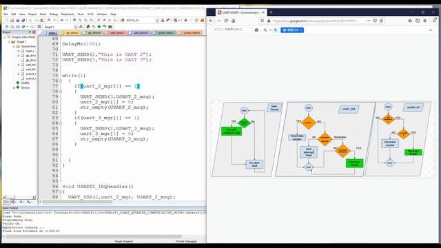 034 - STM32F1 USART ADVANCED COMMUNICATION SETUP смотреть онлайн