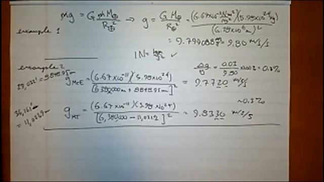 Newton & Kepler: Planetary motion, g deep and high, gravity and vectors смотреть онлайн