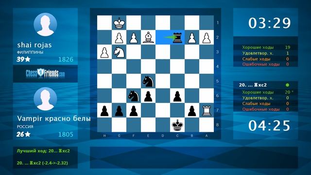 Chess Game Analysis: shai rojas - Vampir красно белы : 1-0 (By ChessFriends.com) смотреть онлайн