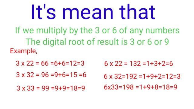 #Nikola Tesla #369 #Secret code of universe смотреть онлайн