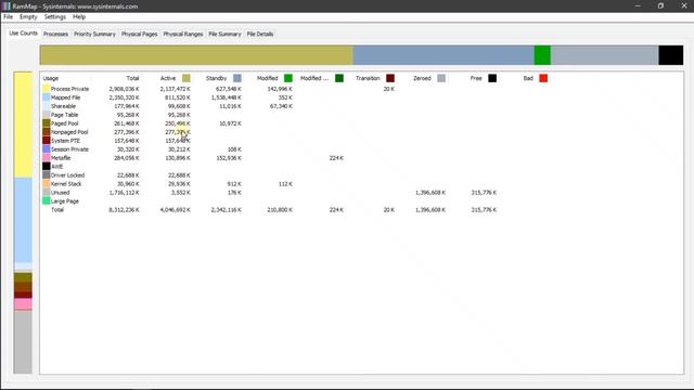 Aplikasi Penyegaran RAMmap untuk RAM (Support Windows Vista, 7, 8, 10, 11) смотреть онлайн