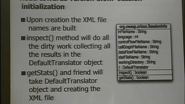 Owasp5035 - Paolo Perego - The Owasp Orizon Project Towards Vers. 1.1 смотреть онлайн