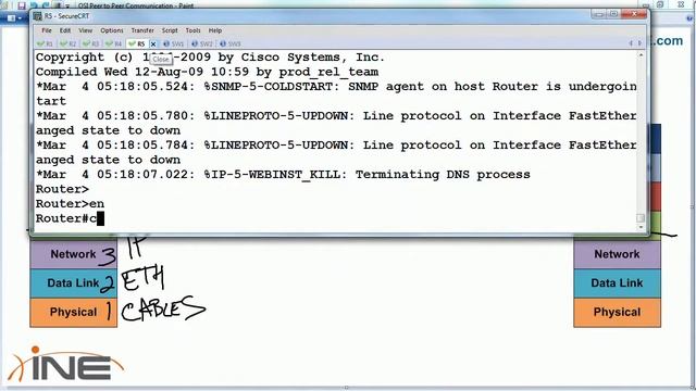 06 CCNA R&S Exam Course Cisco IOS PING, Traceroute, & TFTP смотреть онлайн