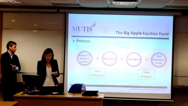MUTIS third meeting (Big Apple Equities Fund) смотреть онлайн