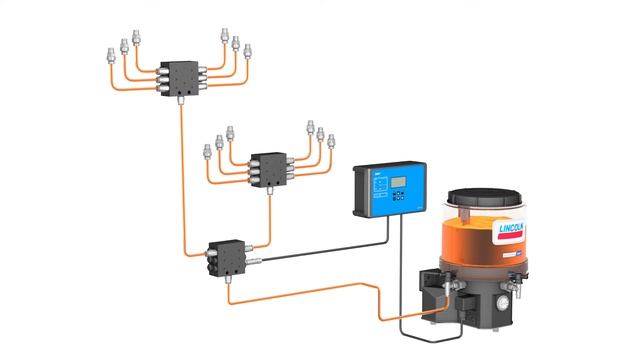 HENNLICH systemy progresywne SKF LINCOLN смотреть онлайн
