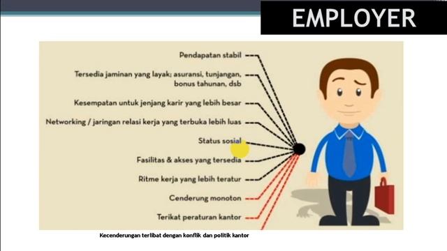 Teknologi Aplikasi Web смотреть онлайн