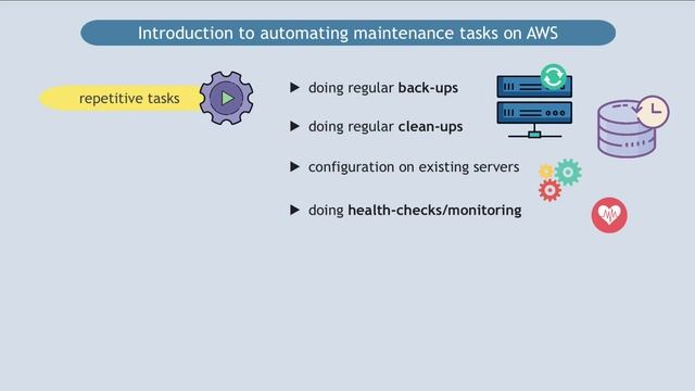 207. 1 - Introduction to Boto Library (AWS SDK for Pytho смотреть онлайн