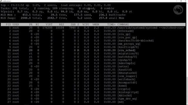 Basics of the using the Linux Command line / SSH part 3 смотреть онлайн
