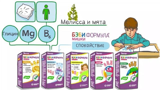 Бэби Формула Мишки от компании Эвалар смотреть онлайн