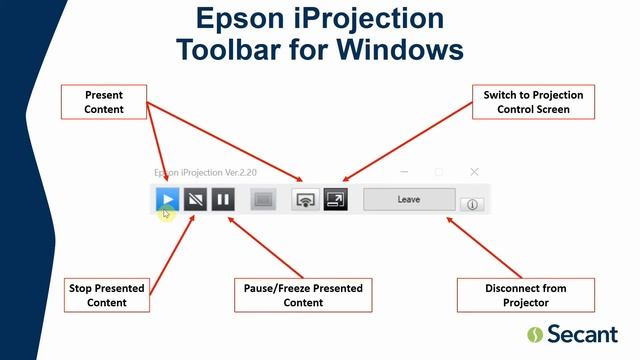 2018 Remote Access for Projection Systems смотреть онлайн