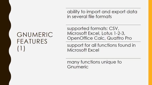 [Intro] Gnumeric | Linux spreadsheet software | MS Excel alternative #linux #spreadsheet #gnumeric смотреть онлайн