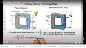Производство и передача электроэнергии