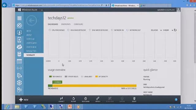 TechDays Online: Day 1, Session 8: Deployment, VM Availability & SharePoint in the Cloud смотреть онлайн