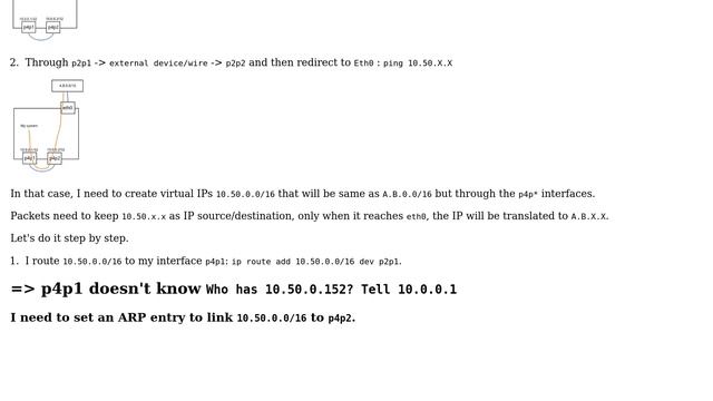 Unix & Linux: How to add arp entry for an entire subnet (/16)? смотреть онлайн