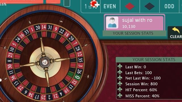 1.5k Profits Per Day In Casino Roulette 🤑🔥 ll CASINO ROULETTE TRICKS 💸 смотреть онлайн