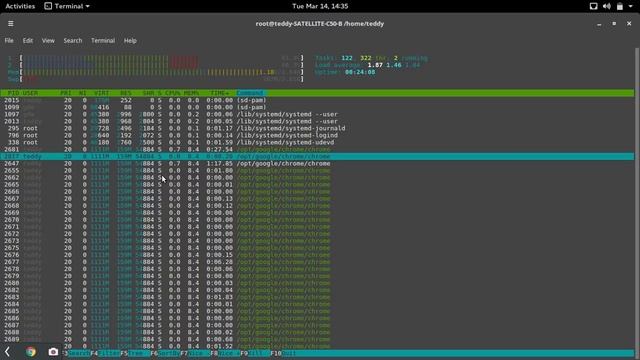 Penjelasan htop pada sistem operasi GNU/Linux смотреть онлайн