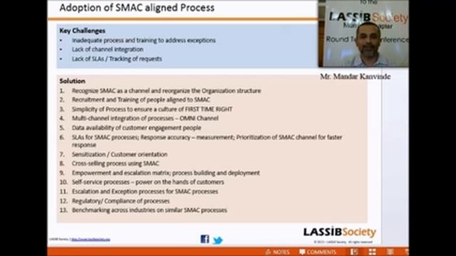 Webcast on Customer Satisfaction in SMAC World смотреть онлайн