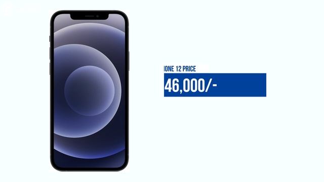iPhone 11 @ 25000/- iPhone 12 @ 50000/- Cheap iPhone 12 Price in Delhi смотреть онлайн