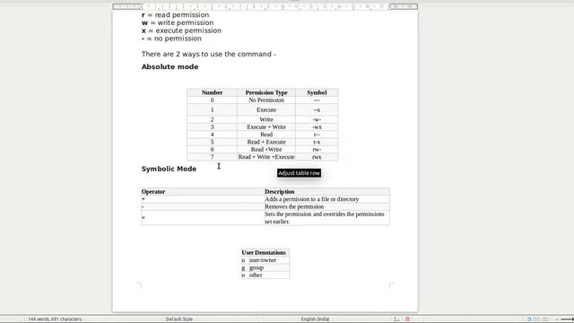 Linux command ( chmod ) in hindi смотреть онлайн