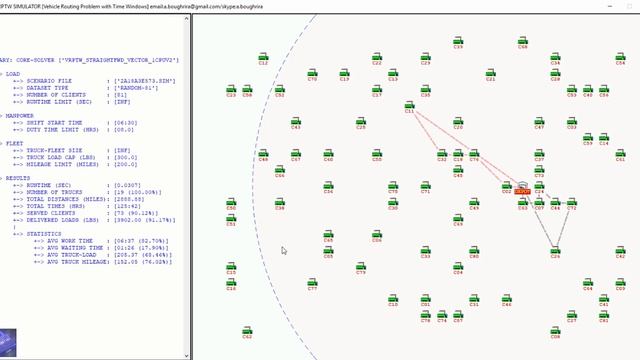 Routing Protocol Simulator (Vehicle Routing With Time Windows) смотреть онлайн