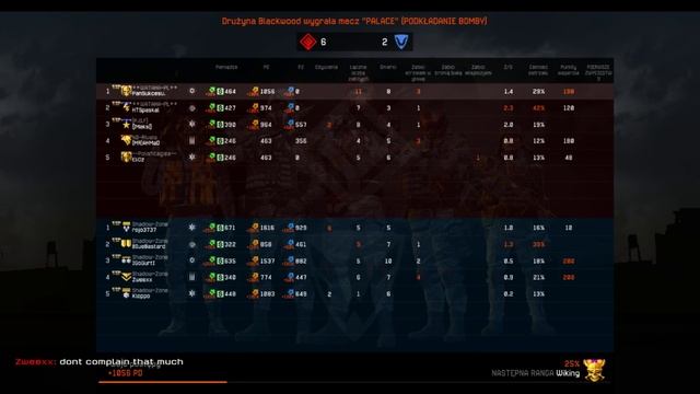 Warface | RM/FFA смотреть онлайн