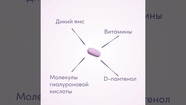 Как запустить процесс омоложения? Лора от компании эвалар смотреть онлайн