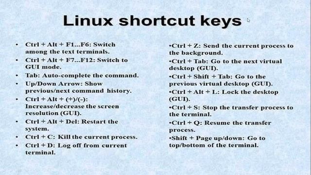 Linux Shortcut Keys | Linux Tips | Shortcut Keys | Chaudhary Computer & Commercial College смотреть онлайн