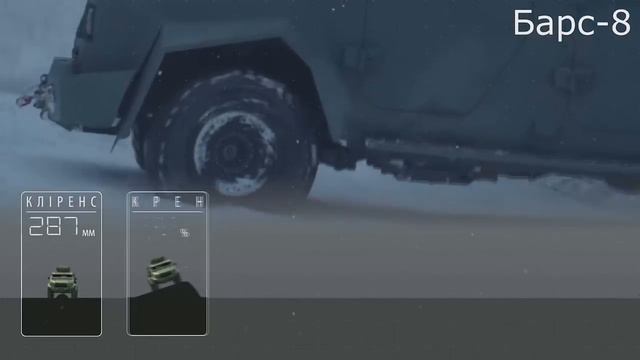 «Барс-8» против «КрАЗ Кугуар» смотреть онлайн