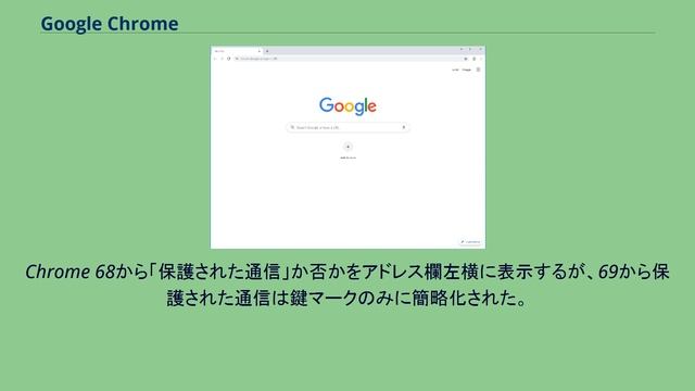 Google Chrome смотреть онлайн