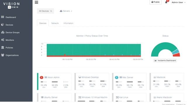 Get Deep System & Network Information Easily | Vision Admin смотреть онлайн