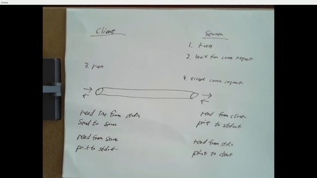 CSE 223A 20180530 смотреть онлайн