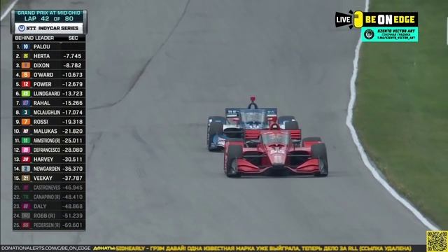Indycar. 2023. 9-й этап. Мид-Огайо. Гонка