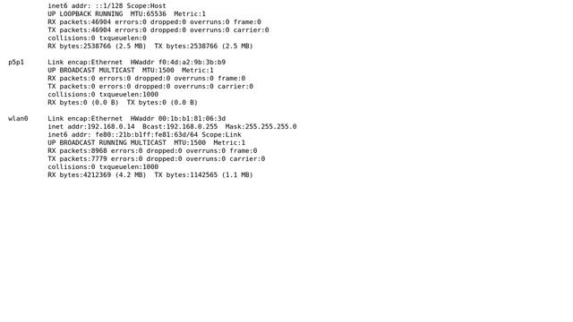 Ubuntu: localhost is wrong ip address смотреть онлайн