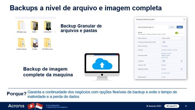 Acronis Cyber Protect Cloud - BACKUP EM NUVEM смотреть онлайн