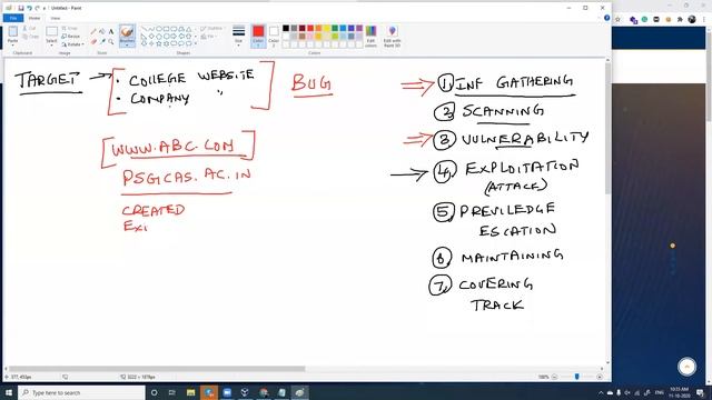 FUNDAMENTALS OF ETHICAL HACKING | LESSON 1 | HACK6 | KALI LINUX | PENETRATION TESTING | BUG BOUNTY смотреть онлайн