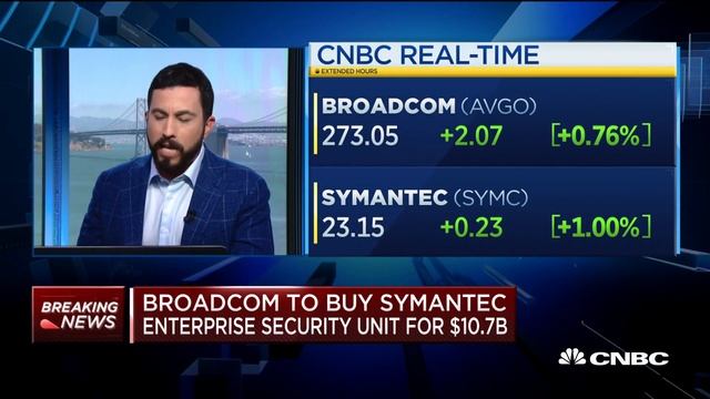 Breaking: Broadcom to buy Symantec enterprise security unit for $10.7B смотреть онлайн