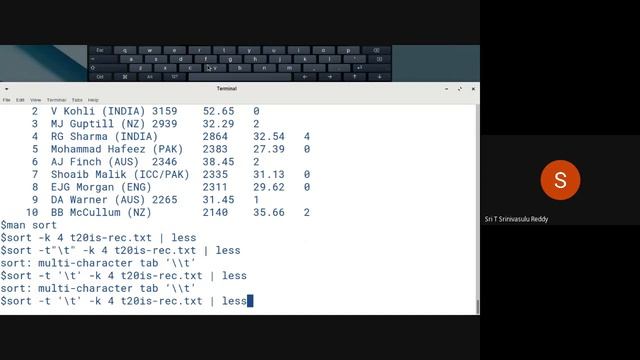 Network Programming M.Tech CS/SE School of IT JNTUH смотреть онлайн