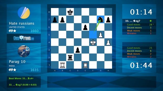 Chess Game Analysis: Parag 10 - Hate russians : 1-0 (By ChessFriends.com) смотреть онлайн