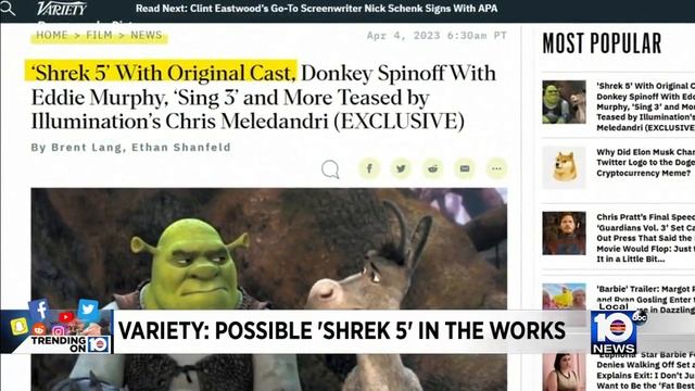 Shrek 5 in negotiations to return with original cast смотреть онлайн